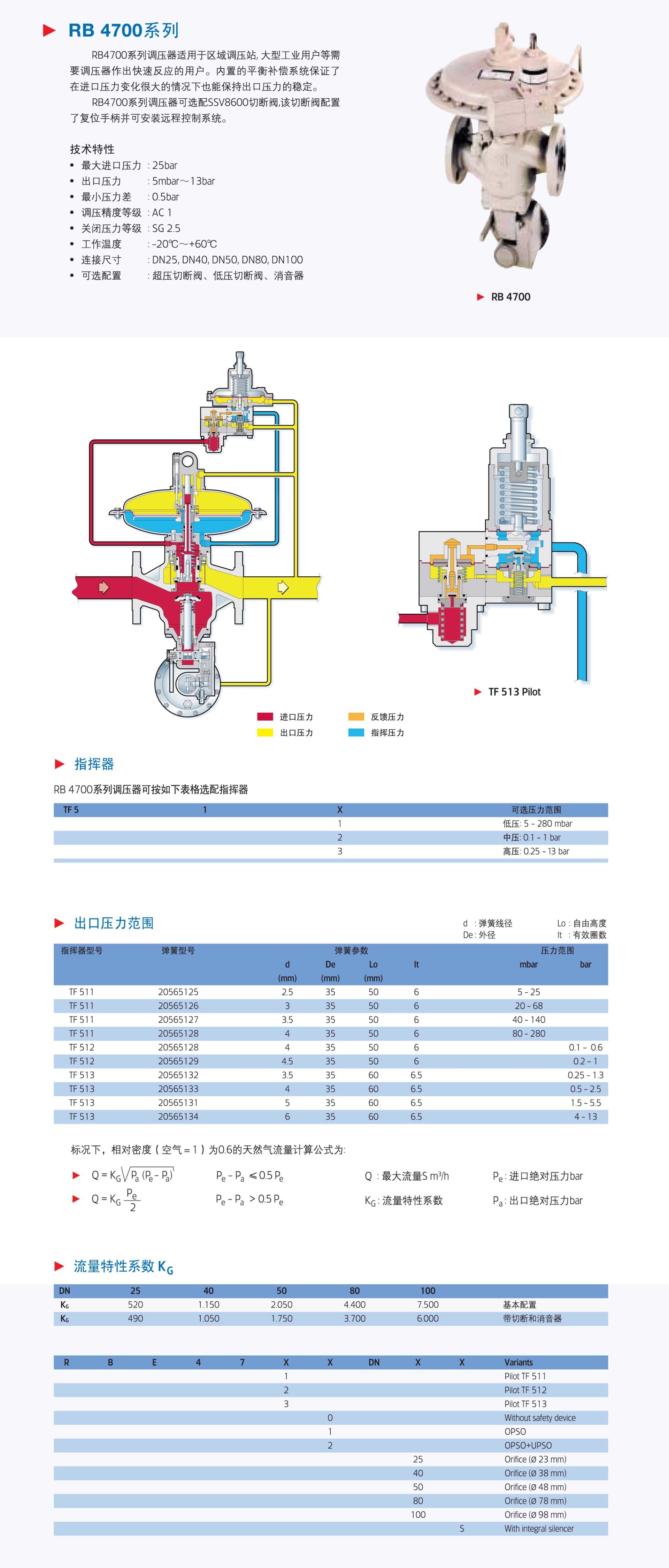 4700系列