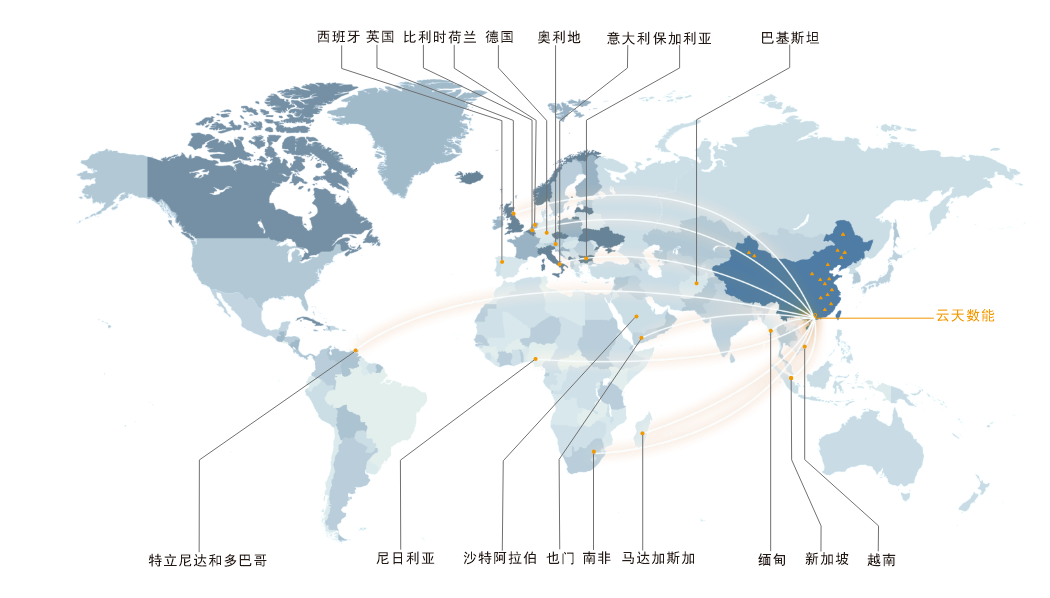 图片名称 图片名称
