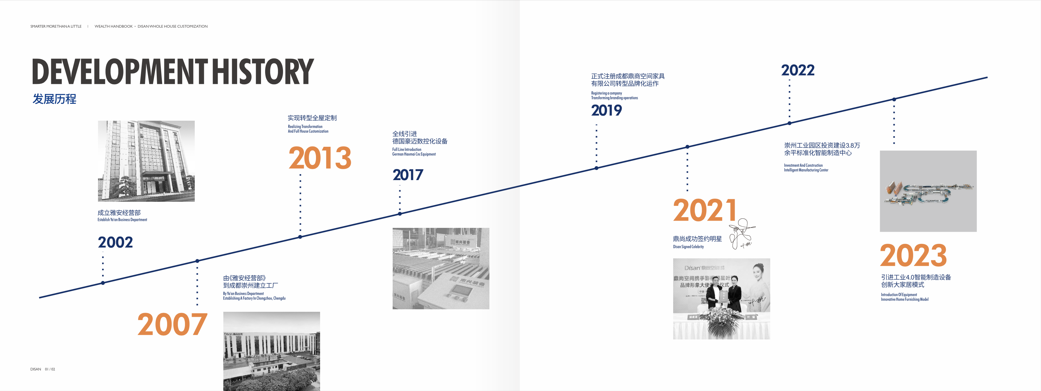 图片名称
