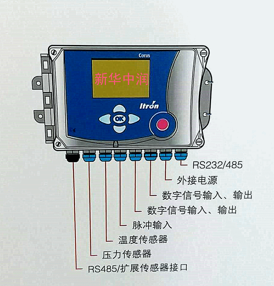 ITRON电子修正仪