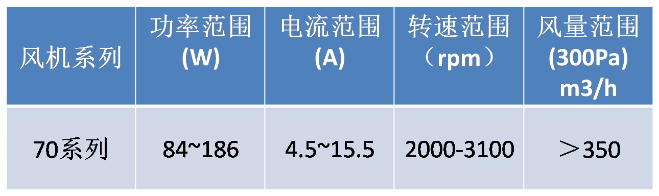 凯宇电机