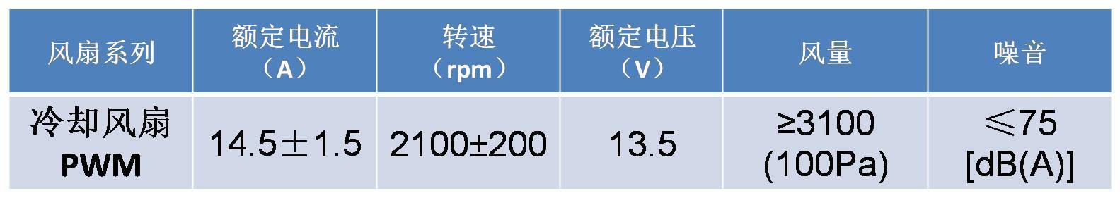 凯宇电机