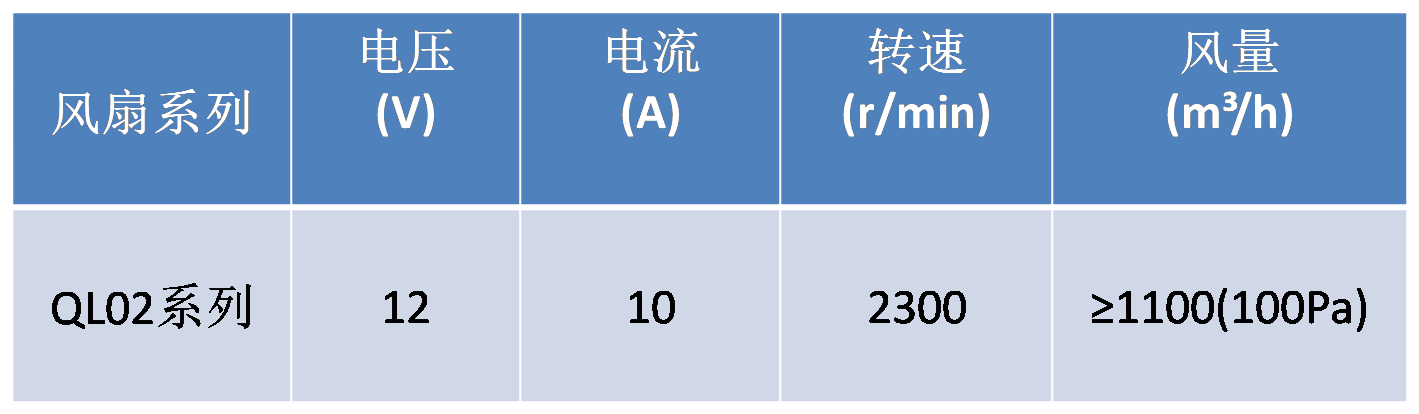 凯宇电机