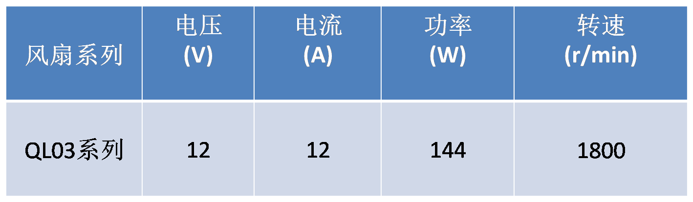 凯宇电机