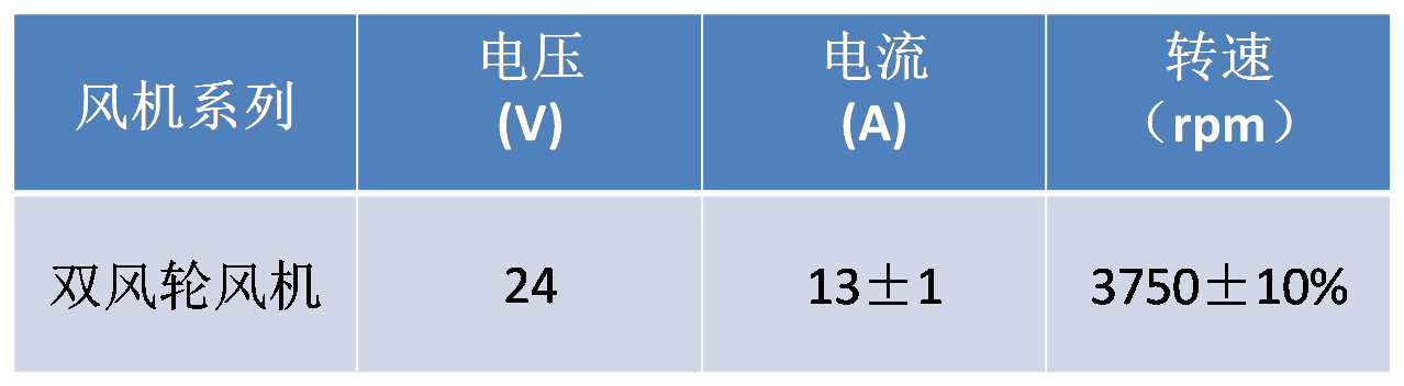 凯宇电机