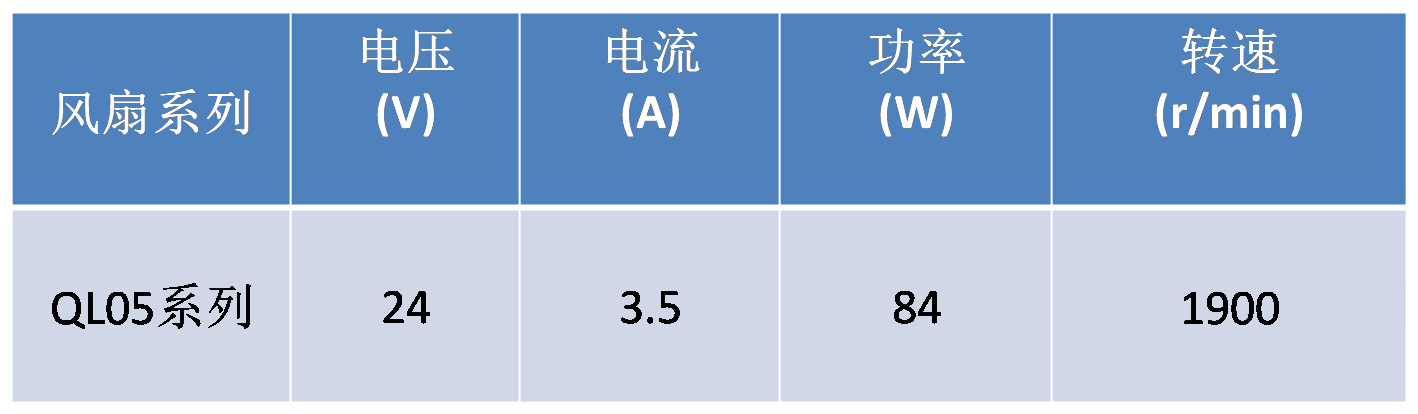 凯宇电机