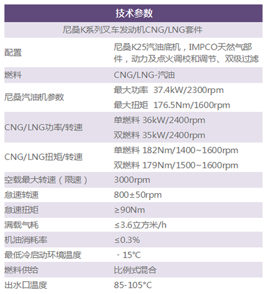 廣慶(安徽)燃氣技術有限公司
