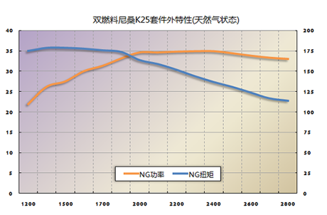 廣慶(安徽)燃氣技術有限公司