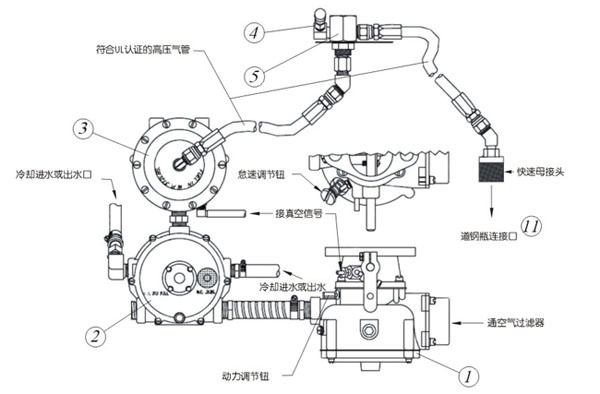 廣慶(安徽)燃氣技術有限公司