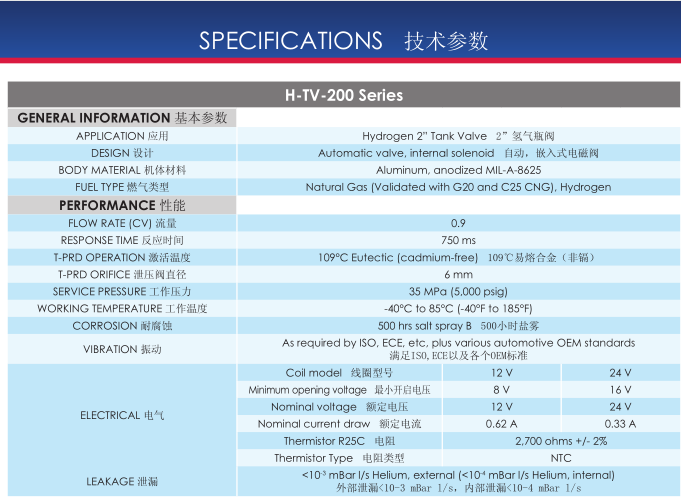 TV-250-310 氫氣瓶閥