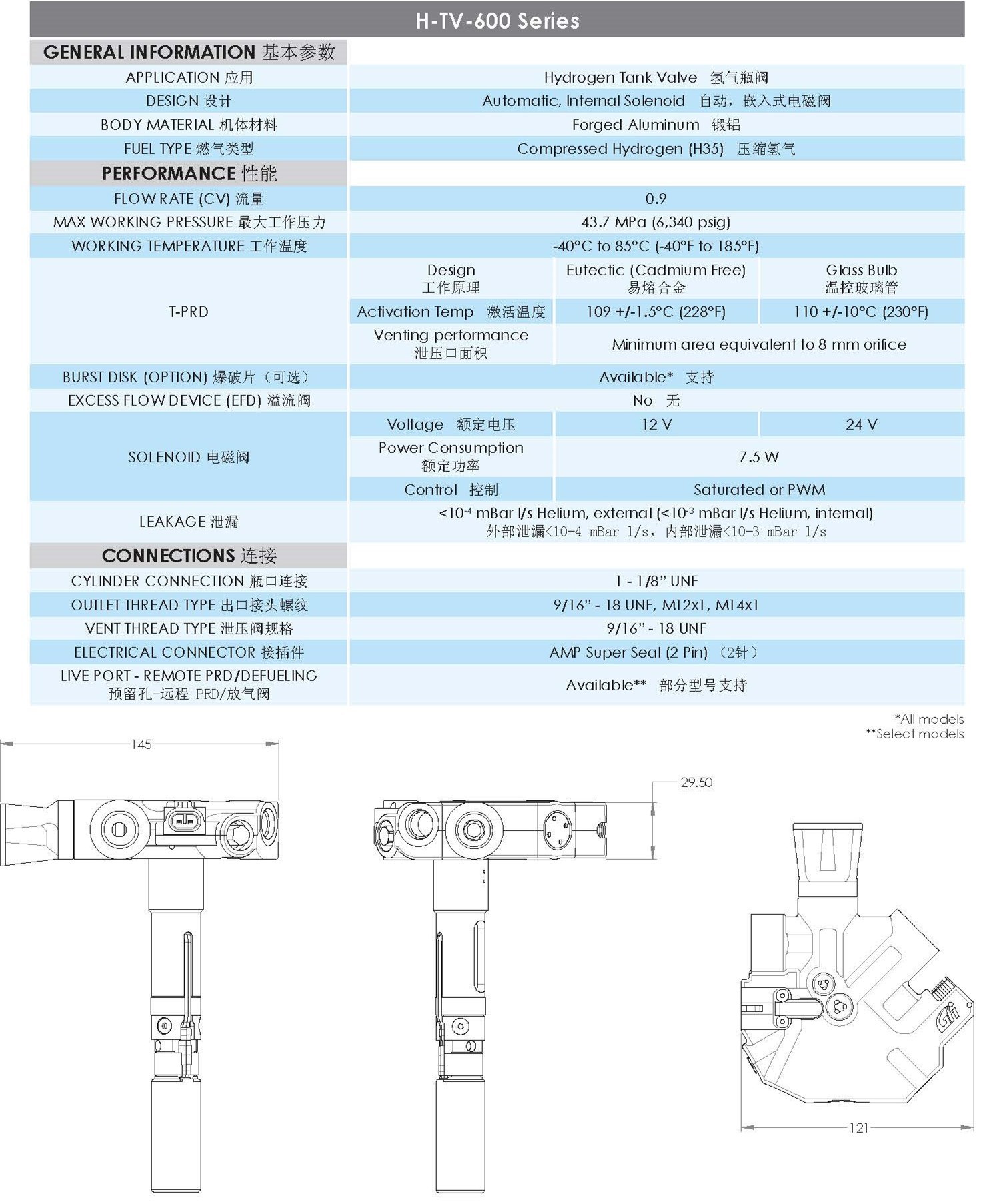 35MPa GFI氫氣瓶閥TV-600