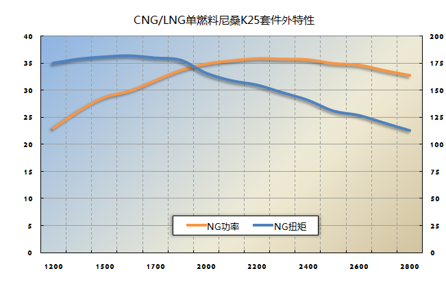 廣慶(安徽)燃氣技術有限公司