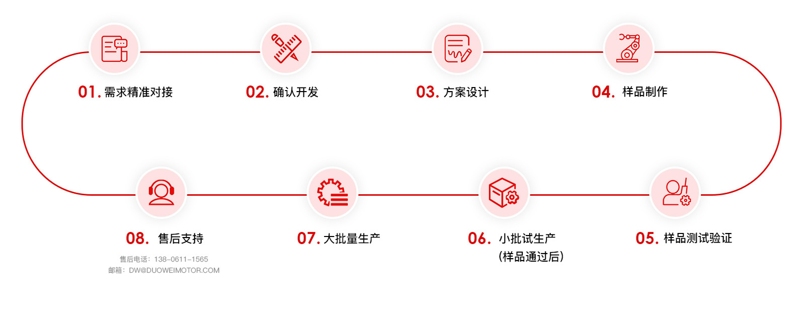 图片名称 图片名称