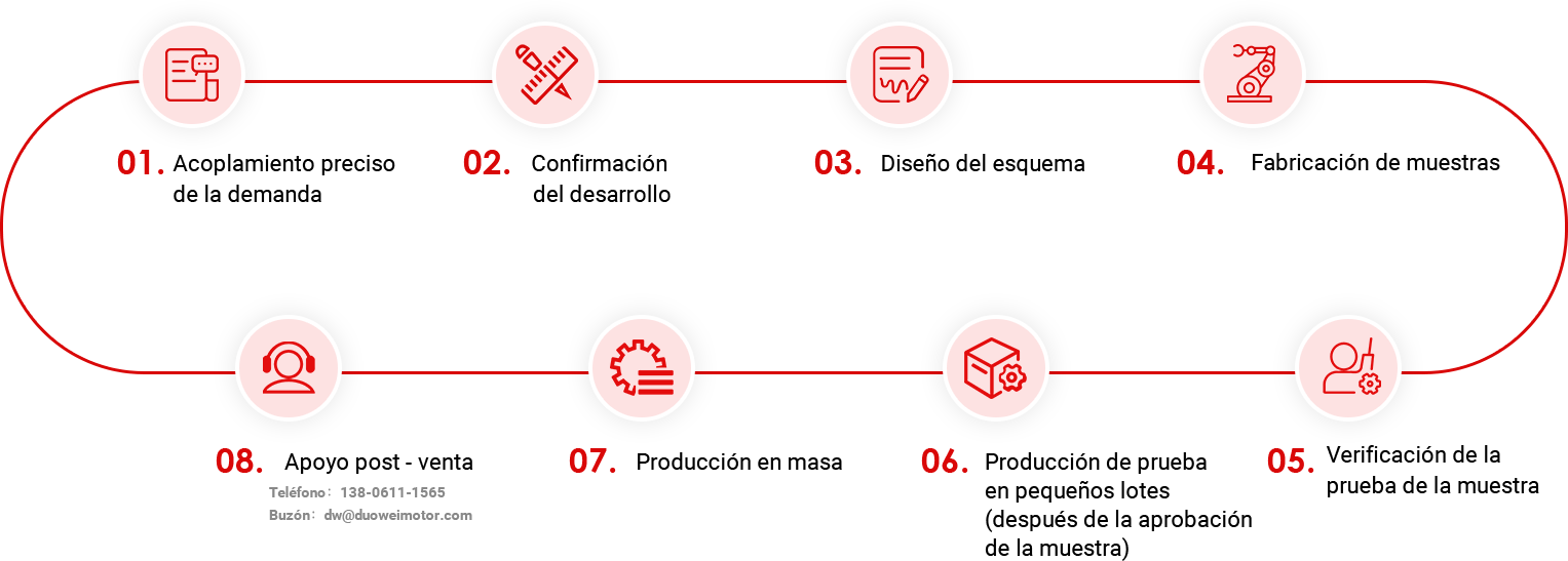 Nombre de la imagen Nombre de la imagen