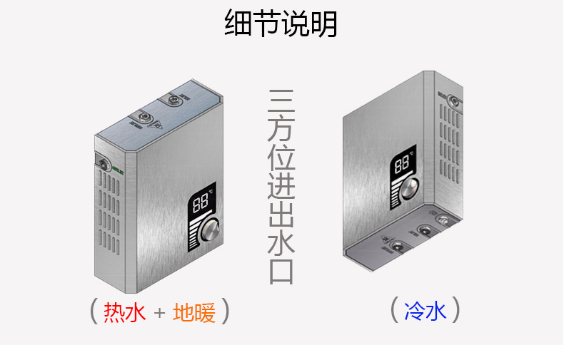 即熱式電熱水器
