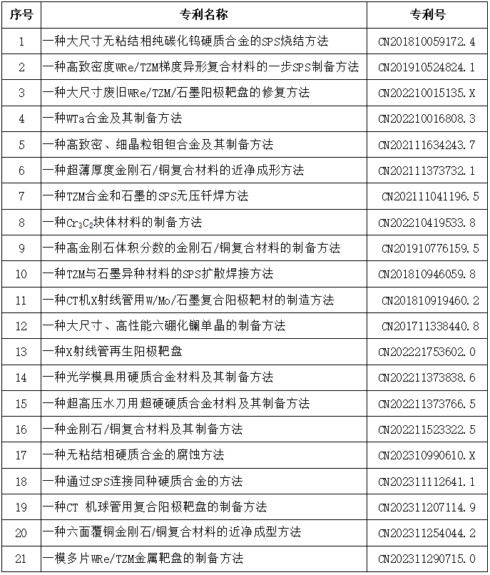 以“軟實(shí)力”提升“硬水平”  安徽尚欣晶工新材料科技有限公司軟實(shí)力提升綜述