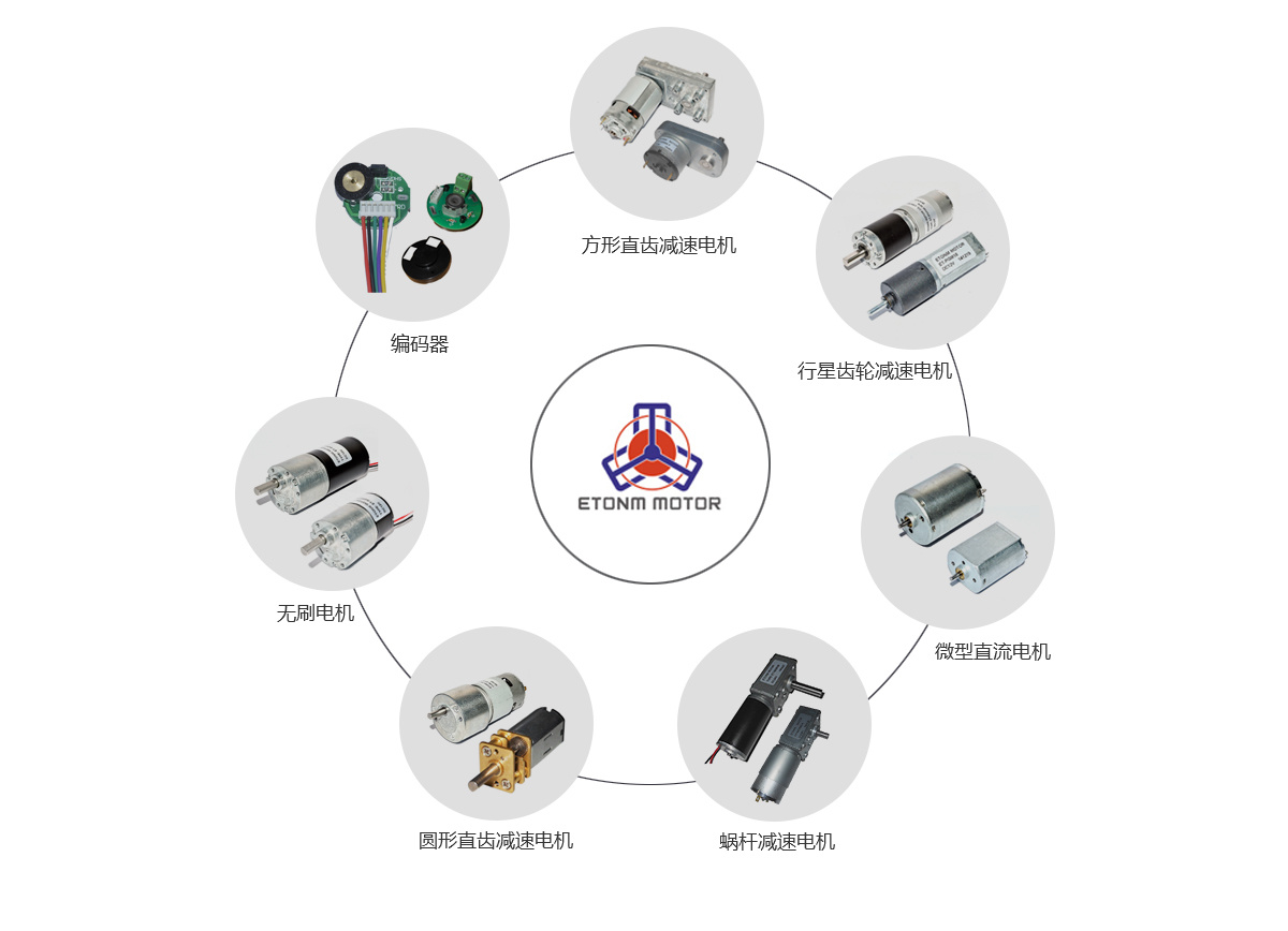 图片名称