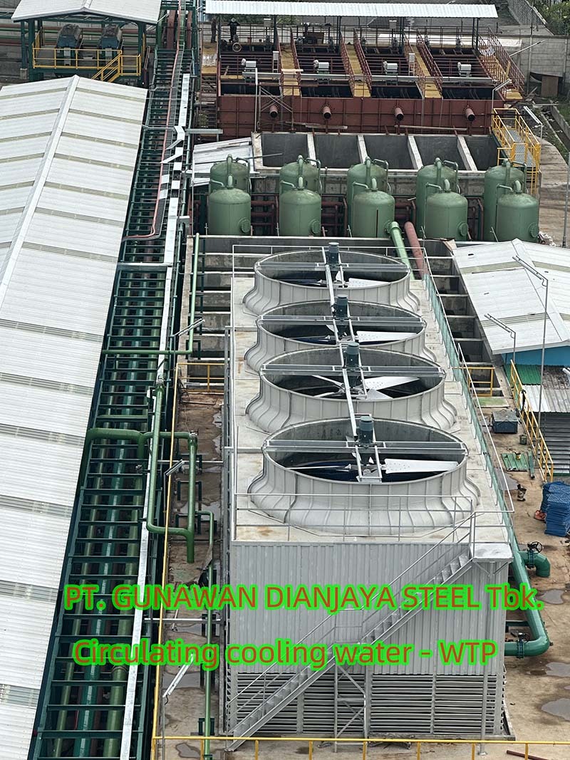 Indonesia GDS - Water Treatment Overview