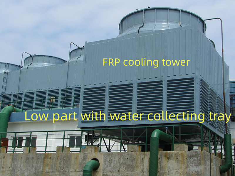 Recirculating cooling water unit