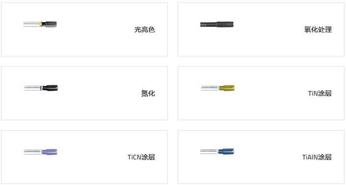 直槽丝锥