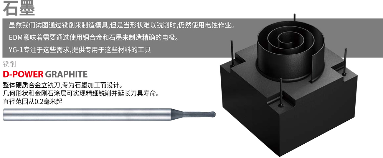 石墨