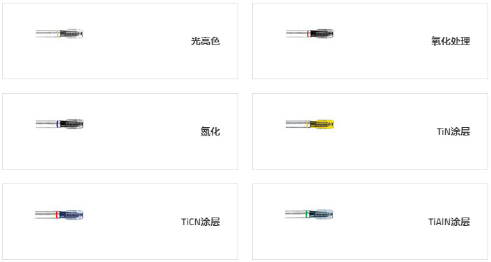 螺尖丝锥