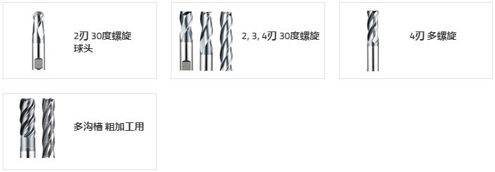 ONLY ONE
