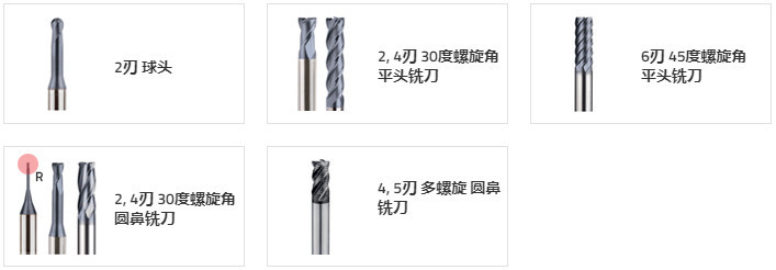 4G Mill
