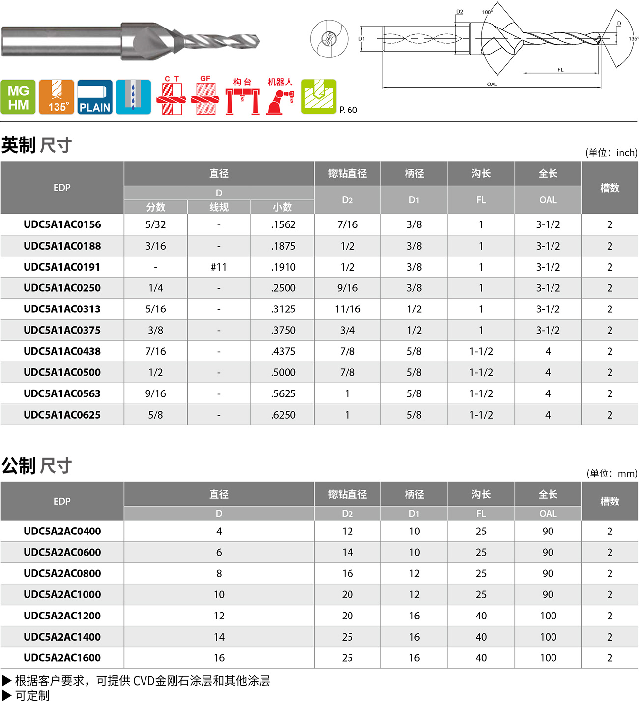 整体合金，CFRP/ Tl用钻/沉孔组合钻头