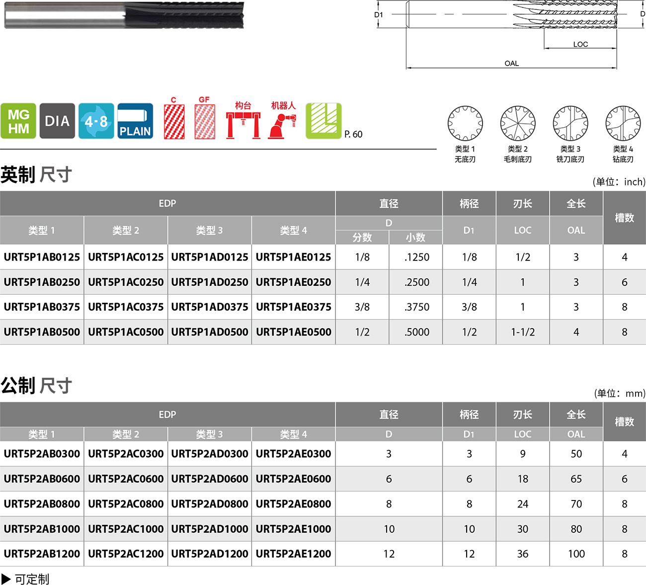 整体合金，CFRP用镂铣刀，直槽带断屑槽