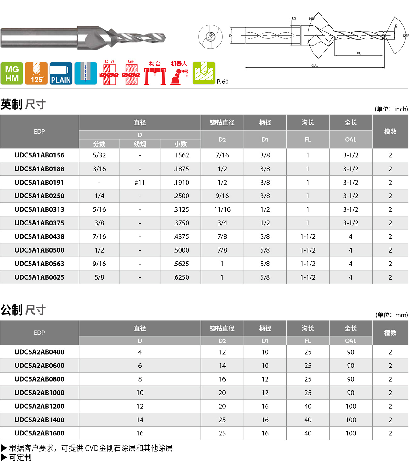 整体合金，CFRP/ AL用钻/沉孔组合钻头