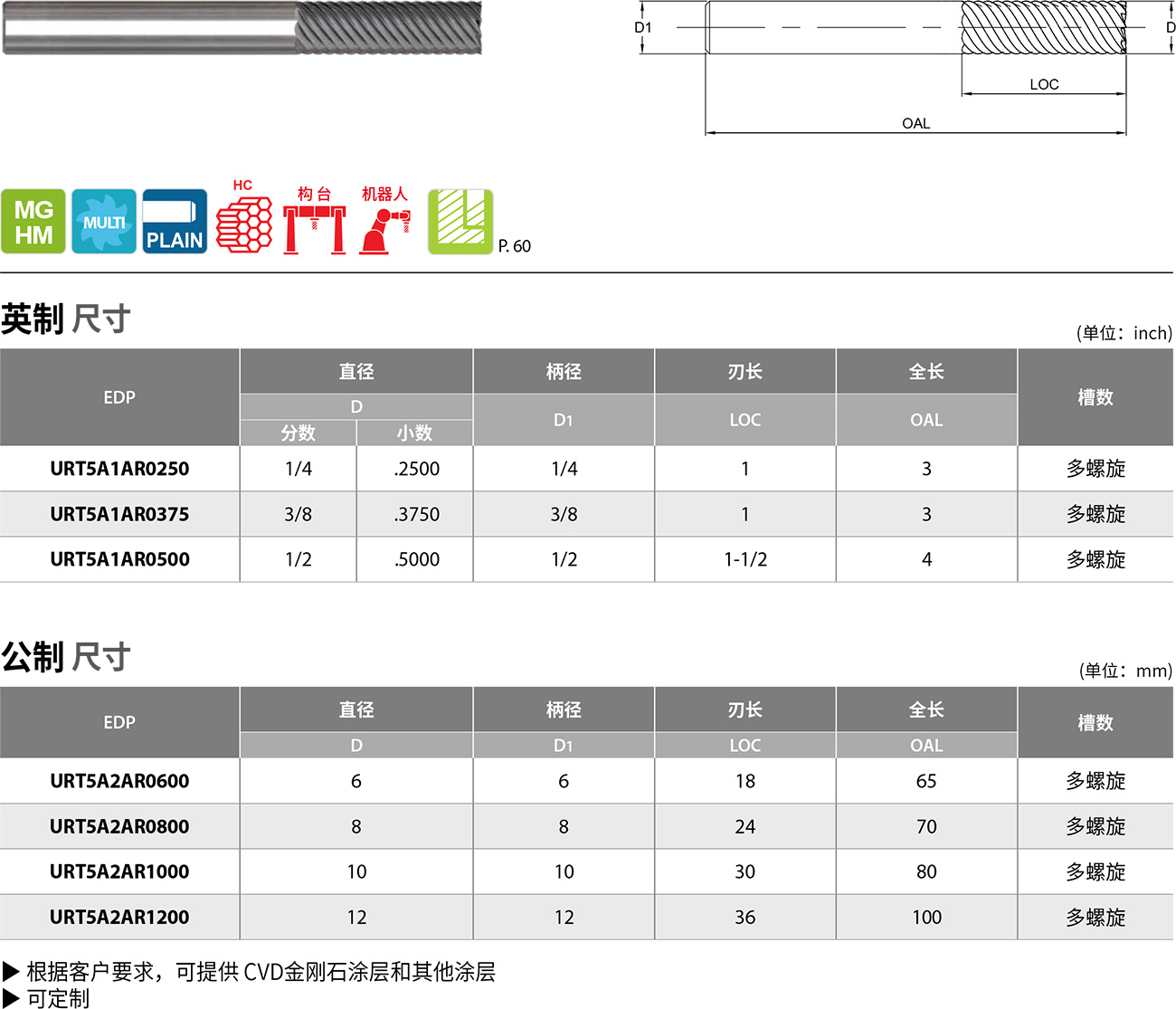 整体合金，蜂巢用镂铣刀