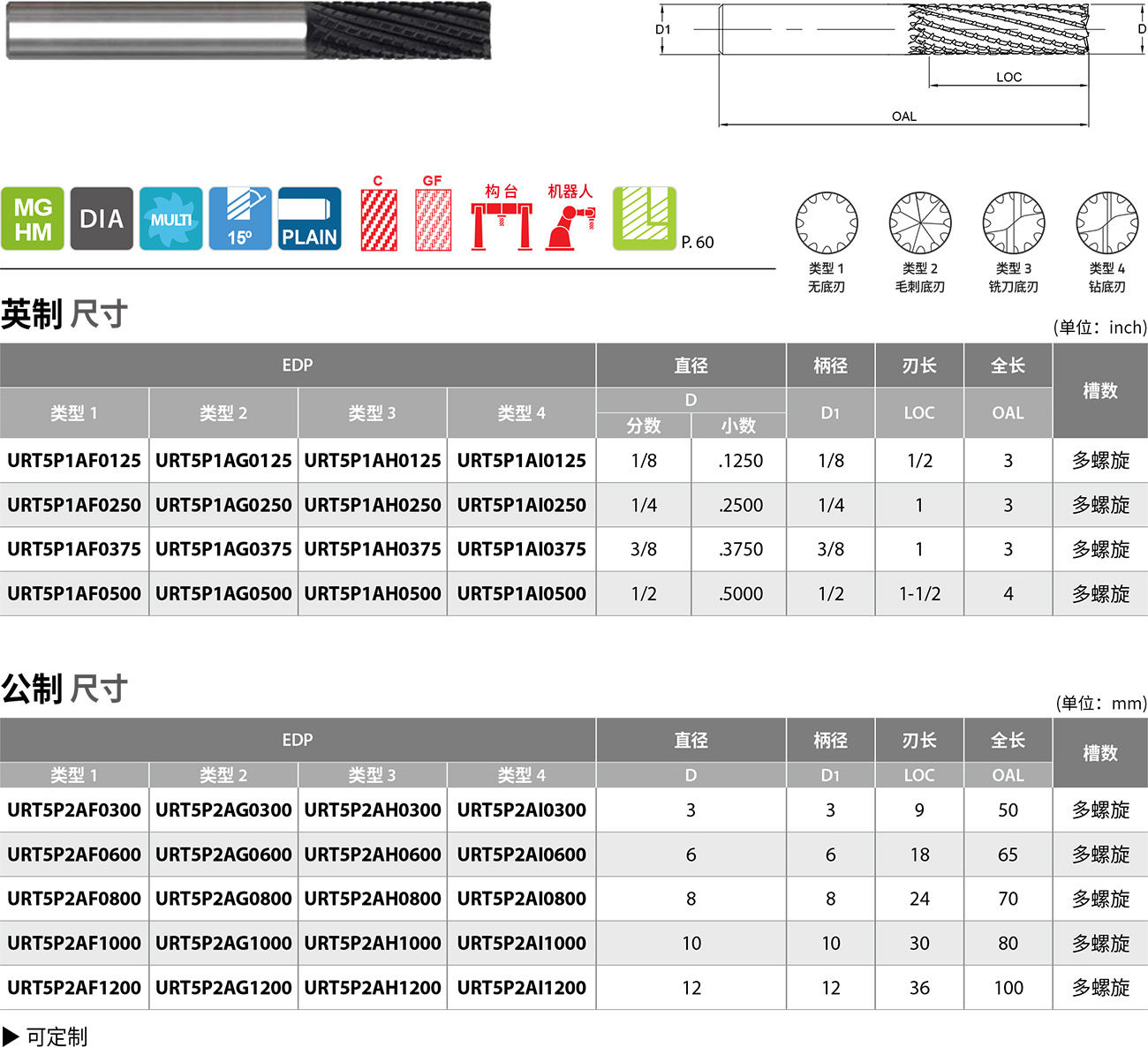 整体合金，CFRP用镂铣刀,螺旋槽带断屑槽