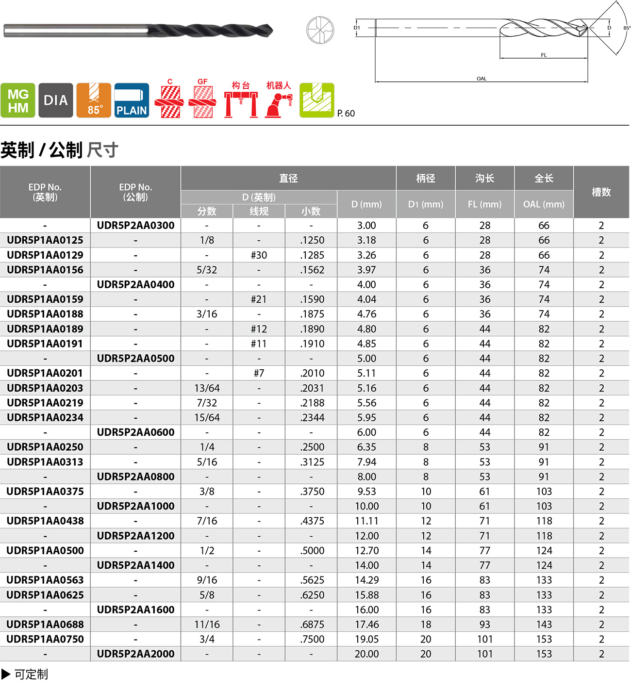 整体合金，CFRP用钻头