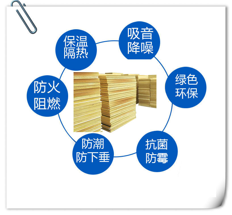 要求較高的場(chǎng)所