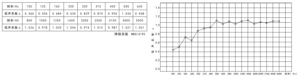 產(chǎn)品詳情