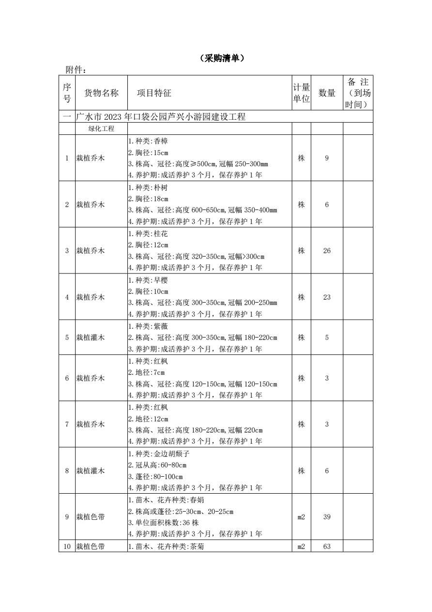 国产麻豆剧传媒精品国产AV 劳务服务   供应单位库内竞选公告