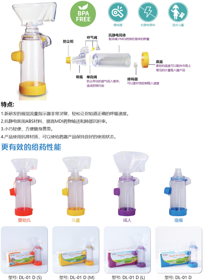 給藥器
