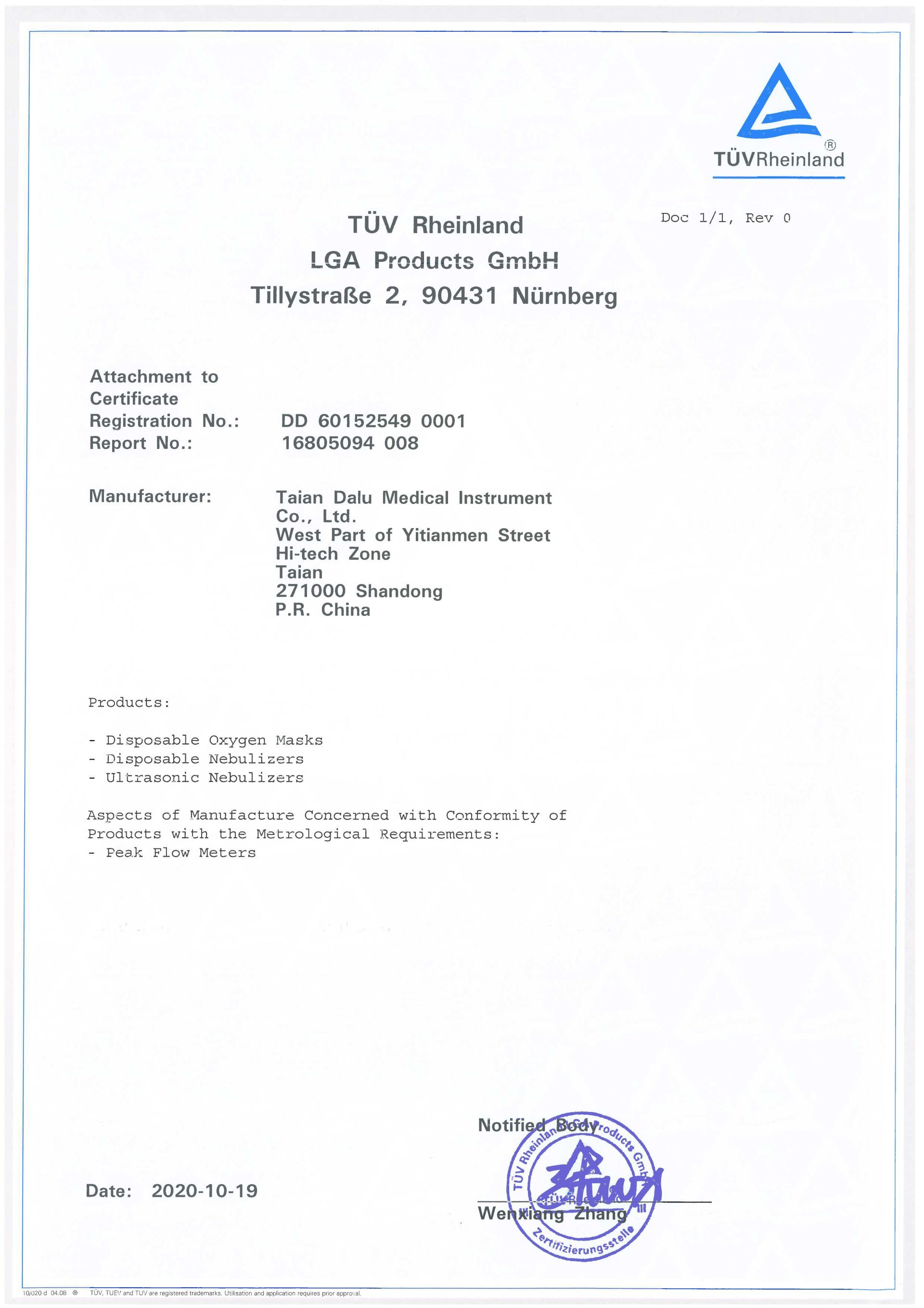 CE-certificate CE-certificate