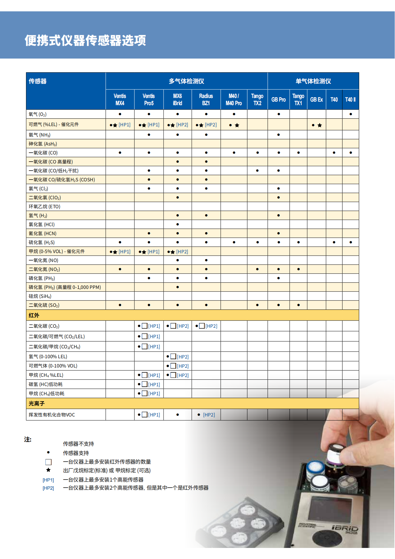 龙禹船舶 龙禹船舶
