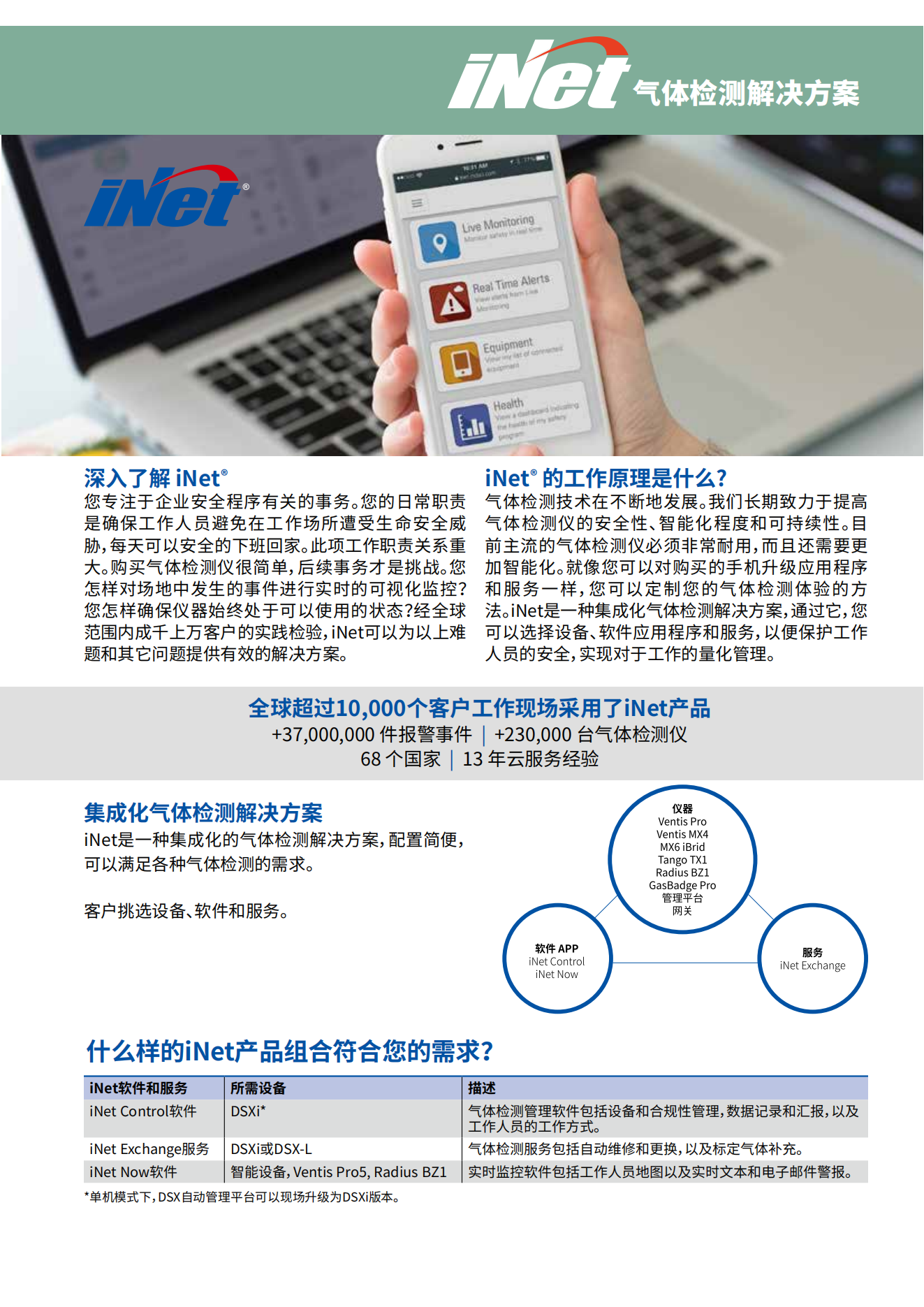 龙禹船舶 龙禹船舶