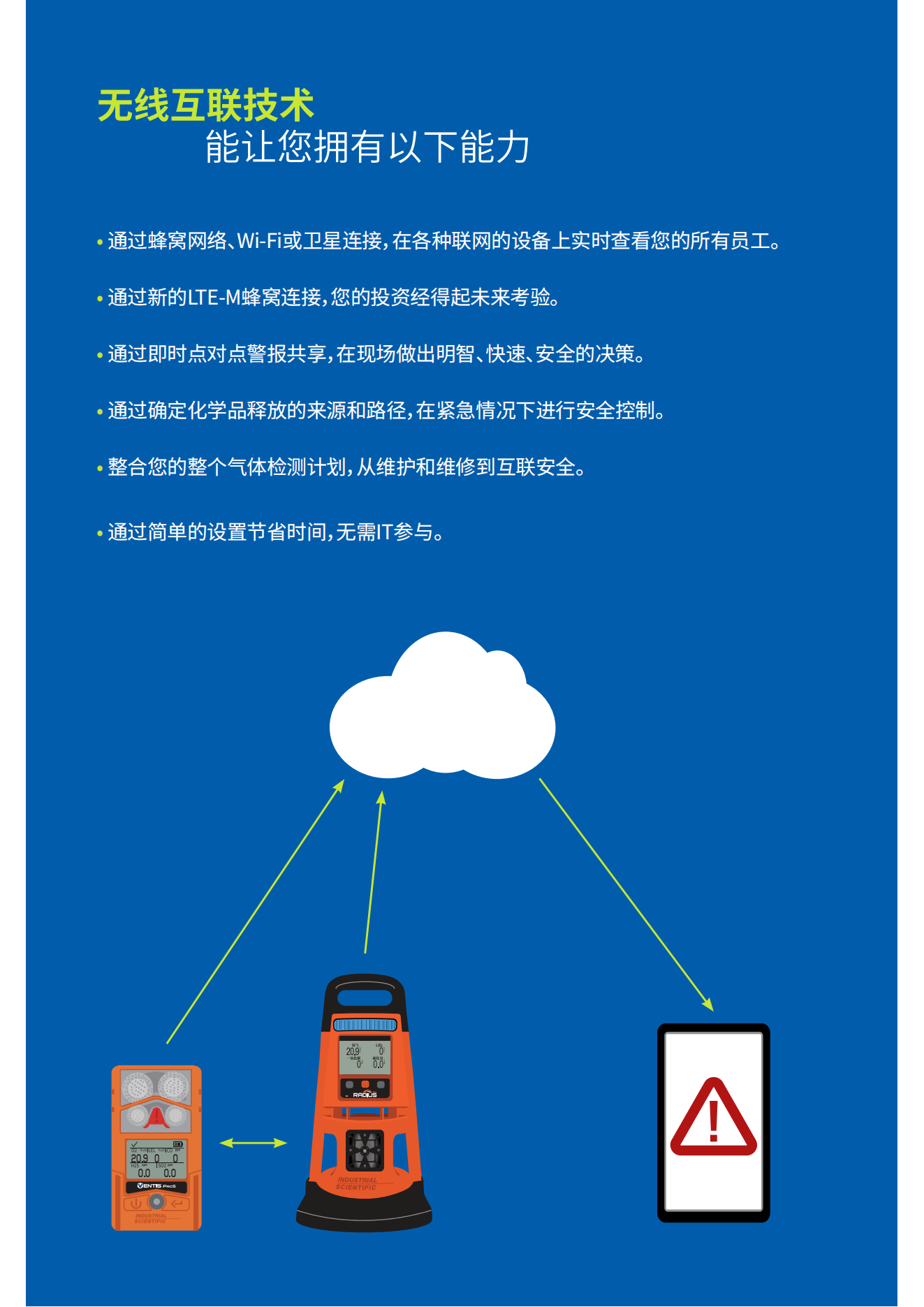 龙禹船舶 龙禹船舶