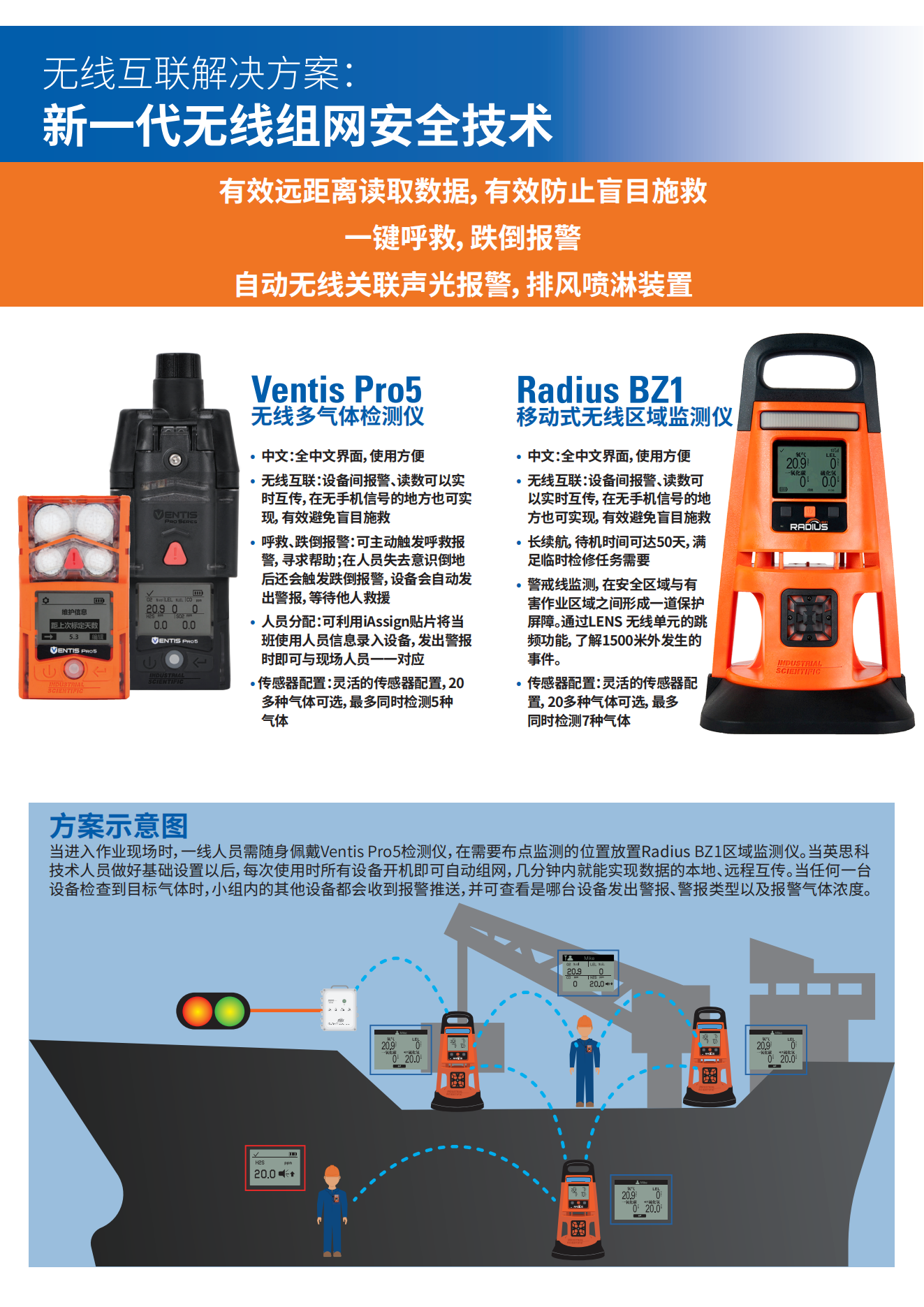 龙禹船舶 龙禹船舶
