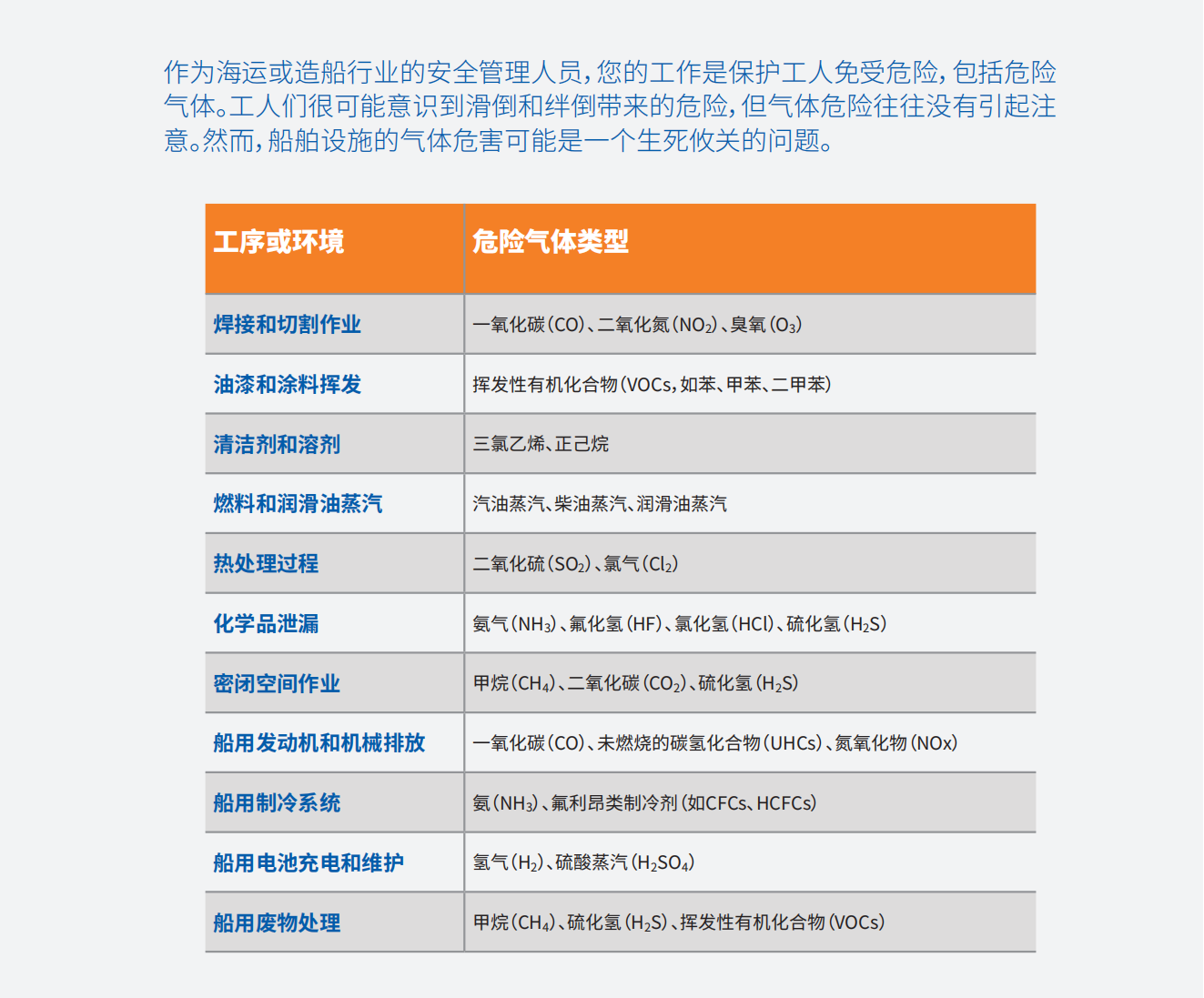 龙禹船舶 龙禹船舶