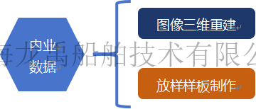 龙禹船舶