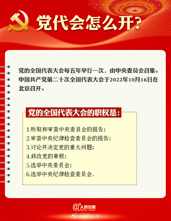党代会有哪些职权？他们的构成与分布 有何特点？