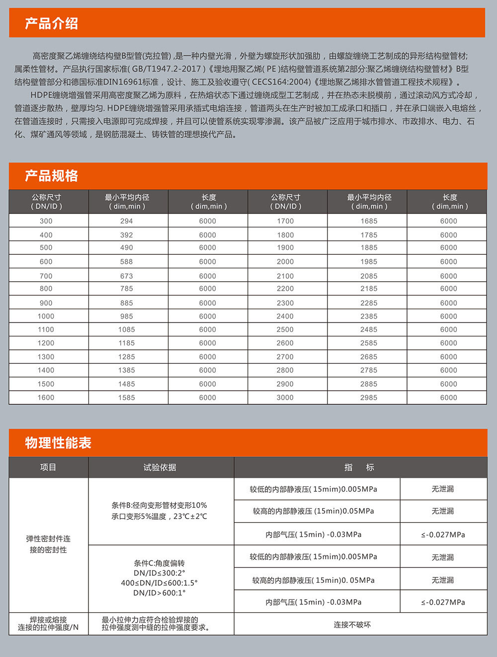 广东钰隆管业有限公司