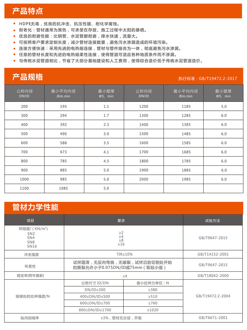 广东钰隆管业有限公司