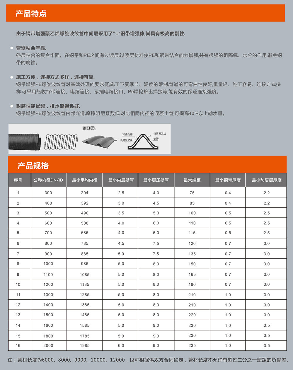 广东钰隆管业有限公司