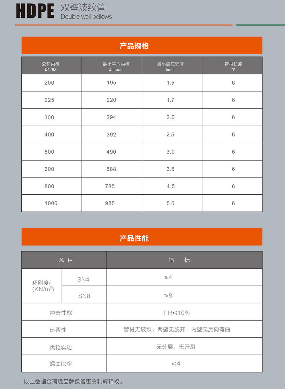 广东钰隆管业有限公司